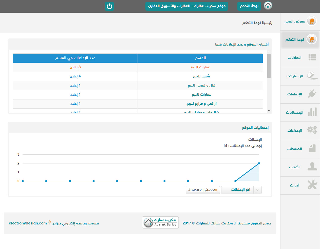 سكربت عقارك للعقارات والتسويق العقاري Aqarak_cp