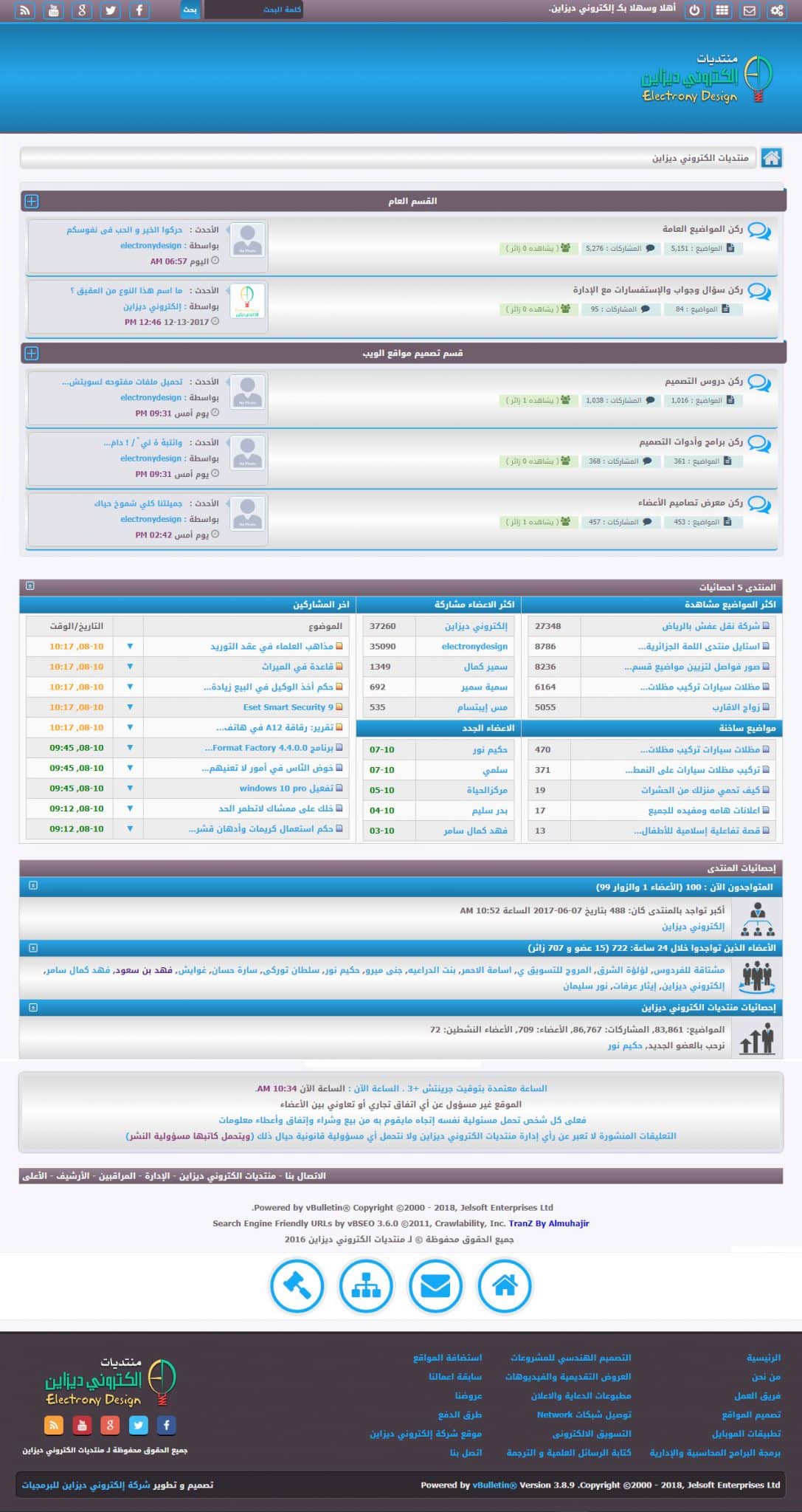 تحويل استايل المنتدى إلى استايل ريسبونسيف متوافق مع الجوال مثل ترايدنت