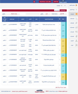 لوحة تحكم سكربت سيارة لبيع وإيجار السيارات والمركبات